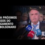 bolsonaro-reu:-imprensa-internacional-repercute-decisao-do-stf