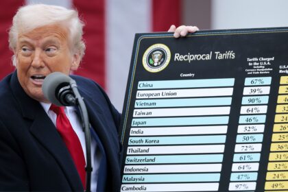 tarifas-de-trump-causam-queda-global-do-dolar;-bolsas-despencam