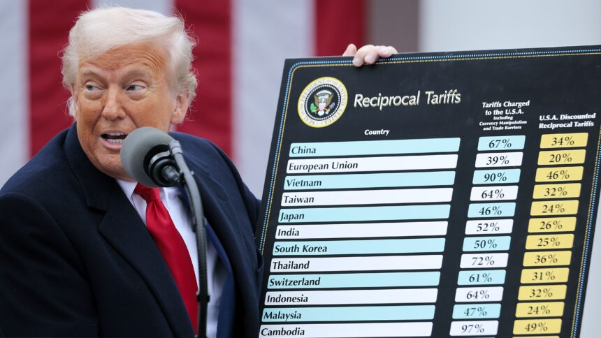 tarifas-de-trump-causam-queda-global-do-dolar;-bolsas-despencam